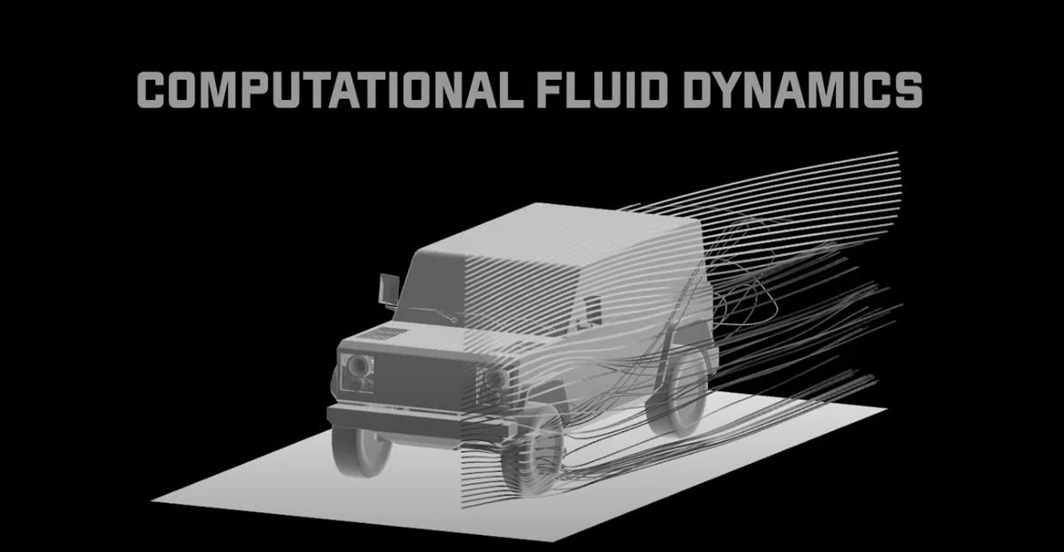 You are currently viewing AERODYNAMICS IN ACTION: ENGINEERING WITH COMPUTATIONAL FLUID DYNAMICS